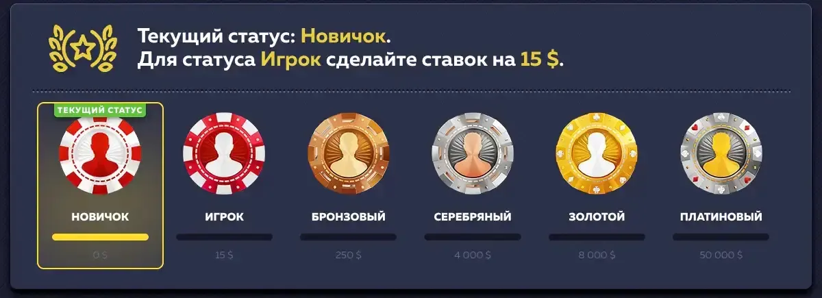 Vavada — Кратко о кассе и выплатах